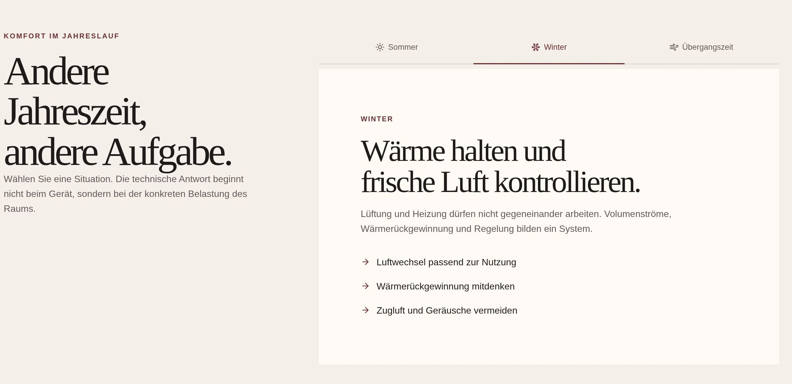 Originalausschnitt der saisonalen Raumklima-Auswahl mit den drei Jahreszeiten und dem ausgewählten Winter-Abschnitt.